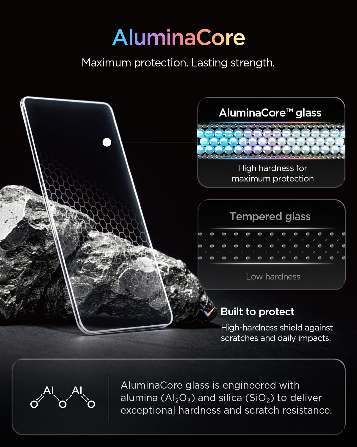 iPhone Duo Glas.tR EZ Fit Pro showing the reinforced glass structure designed for scratch and impact protection.
