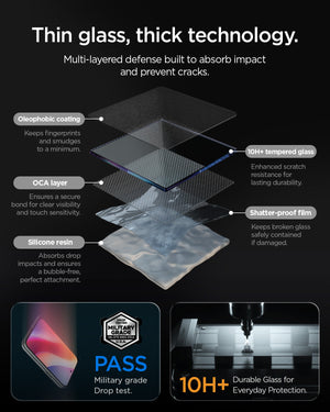 iPhone Duo Glas.tR EZ Fit Pro showing the multi-layer glass construction designed for durability, clarity, and impact protection.