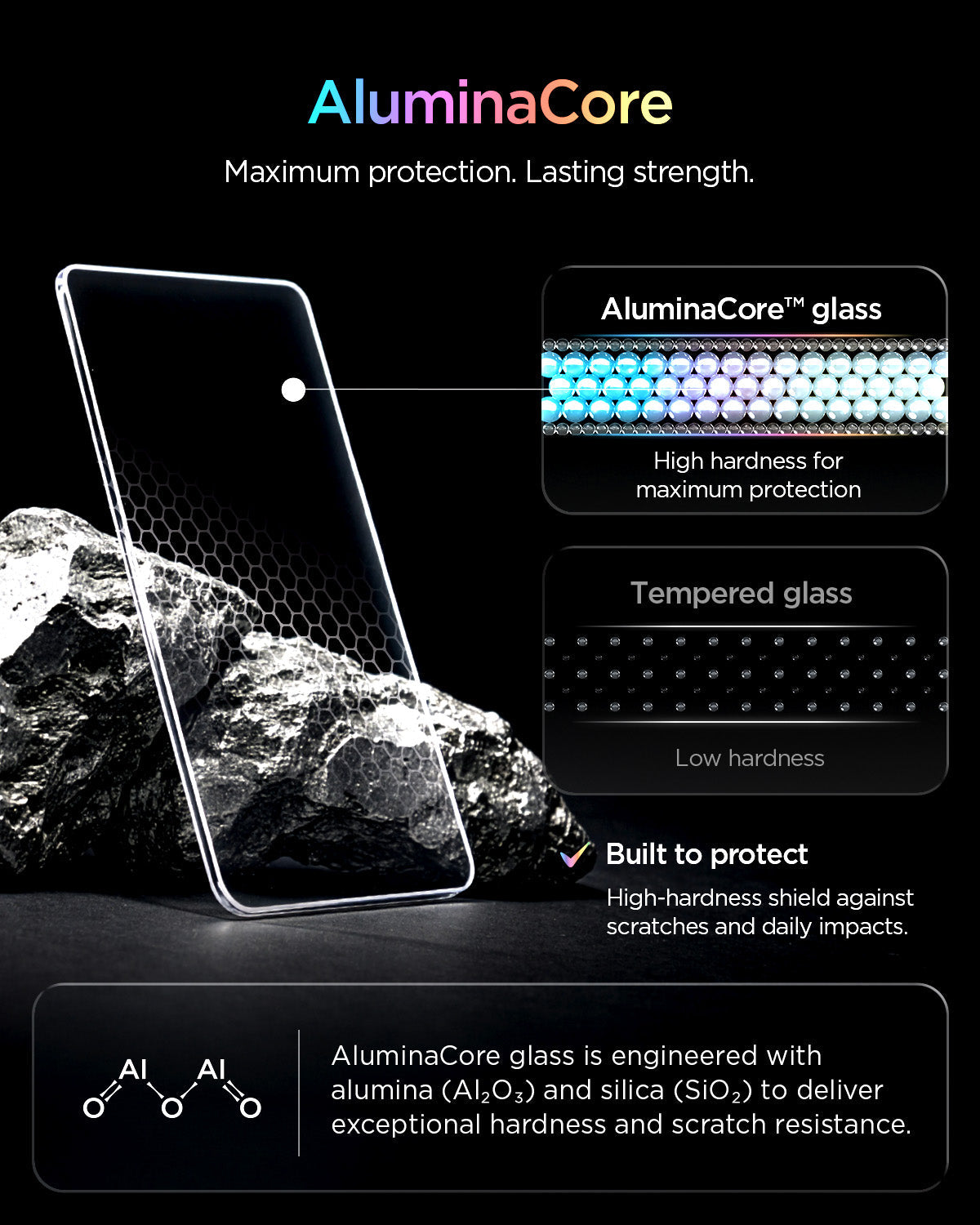 iPhone Duo GLAS.tR EZ Fit Pro | Privacy showing a comparison of high-hardness glass construction and standard tempered glass for screen protection.