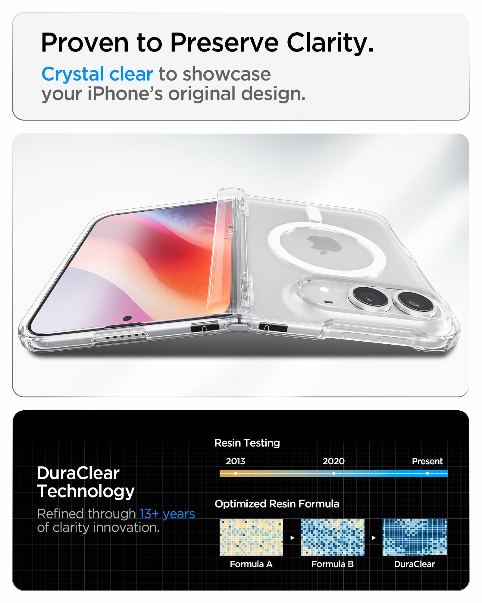 iPhone Duo Ultra Hybrid Pro (Mag Fit) in Clear White showing the transparent case design and long-term clarity testing technology