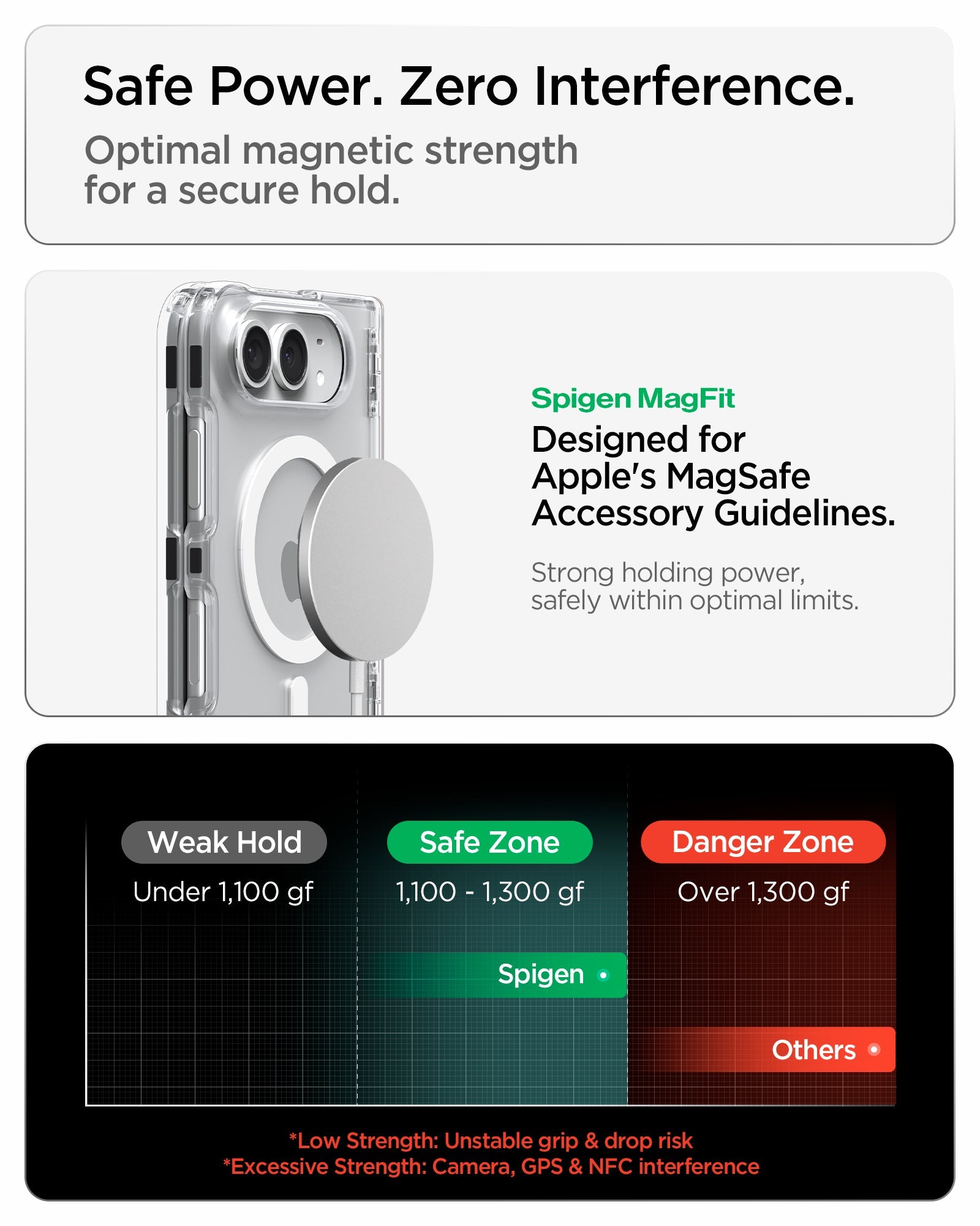 iPhone Duo Ultra Hybrid Pro (Mag Fit) in Clear White showing optimized magnetic strength for a secure hold with reduced interference