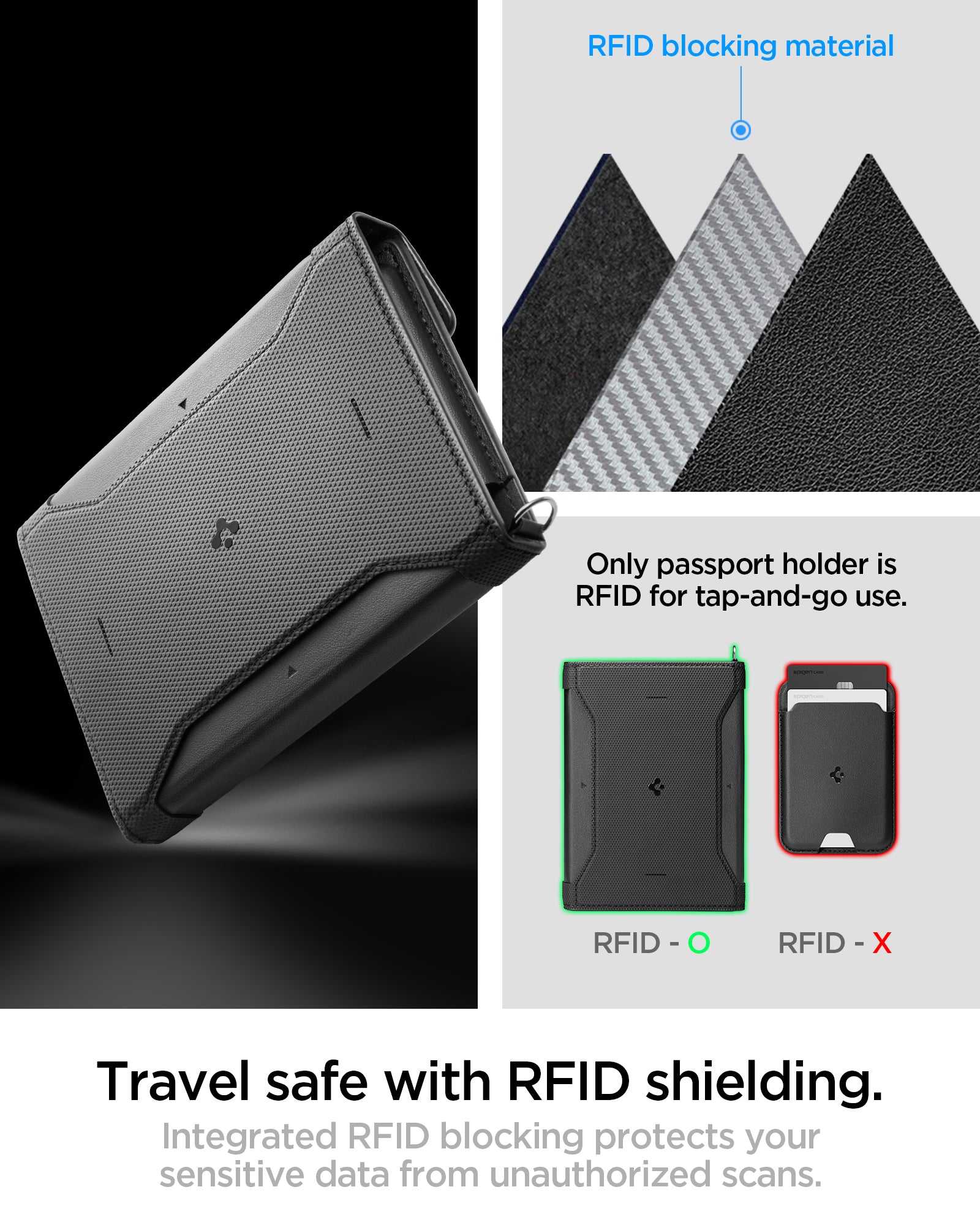 Spigen Universal Passport Holder with Magnetic Wallet Organizer RFID Blocking Travel Organizer Set view 17