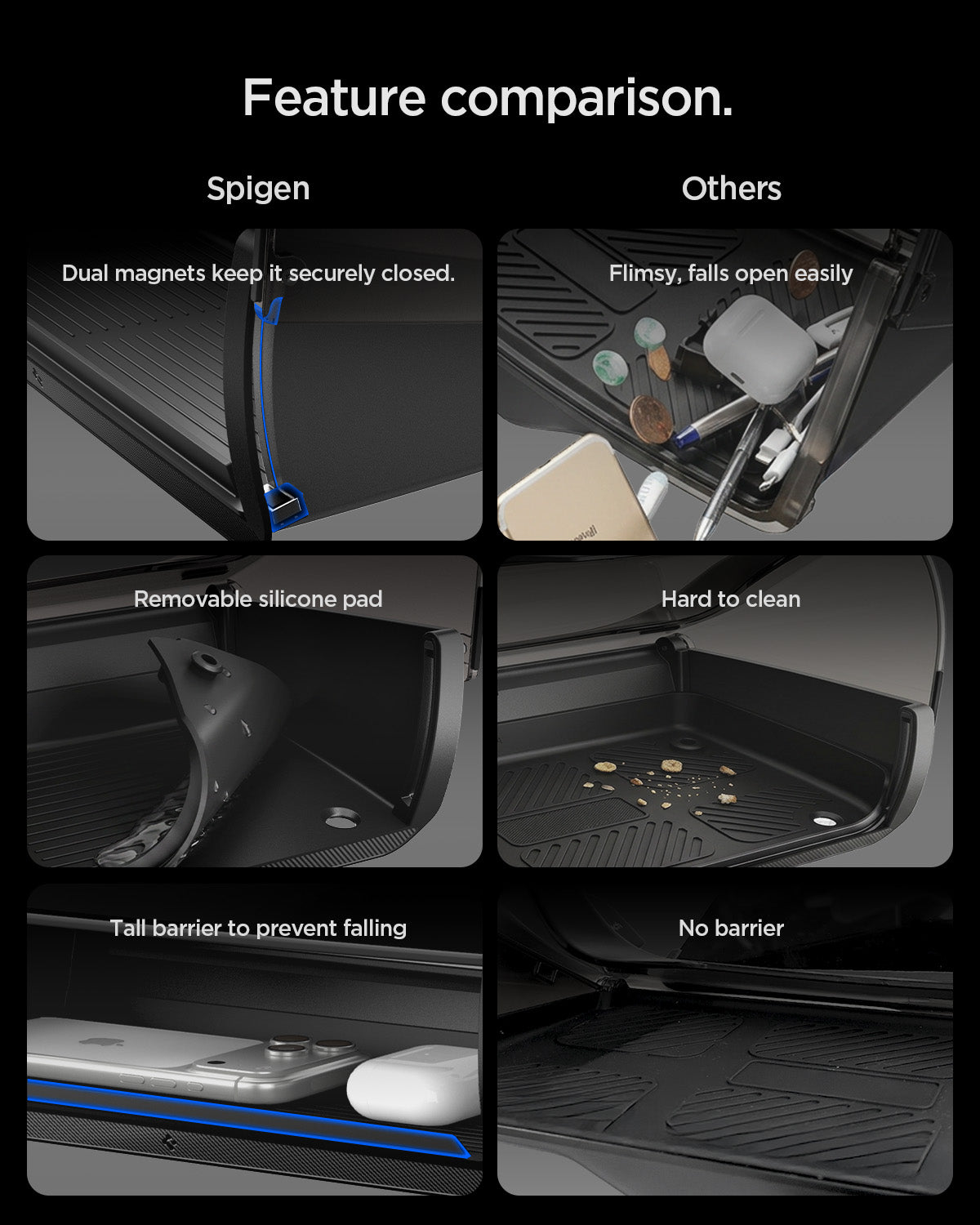 Spigen Tesla Model Y Juniper / Model 3 Highland Hidden Under-Screen Organizer – TO227JH — fit, construction or installation view 11